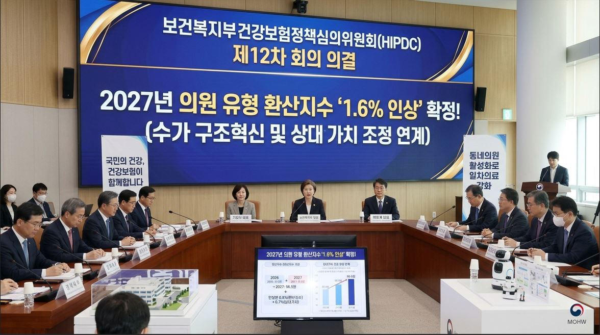 복지부, 27년 의원 환산지수 1.6% 인상…건정심 의결
