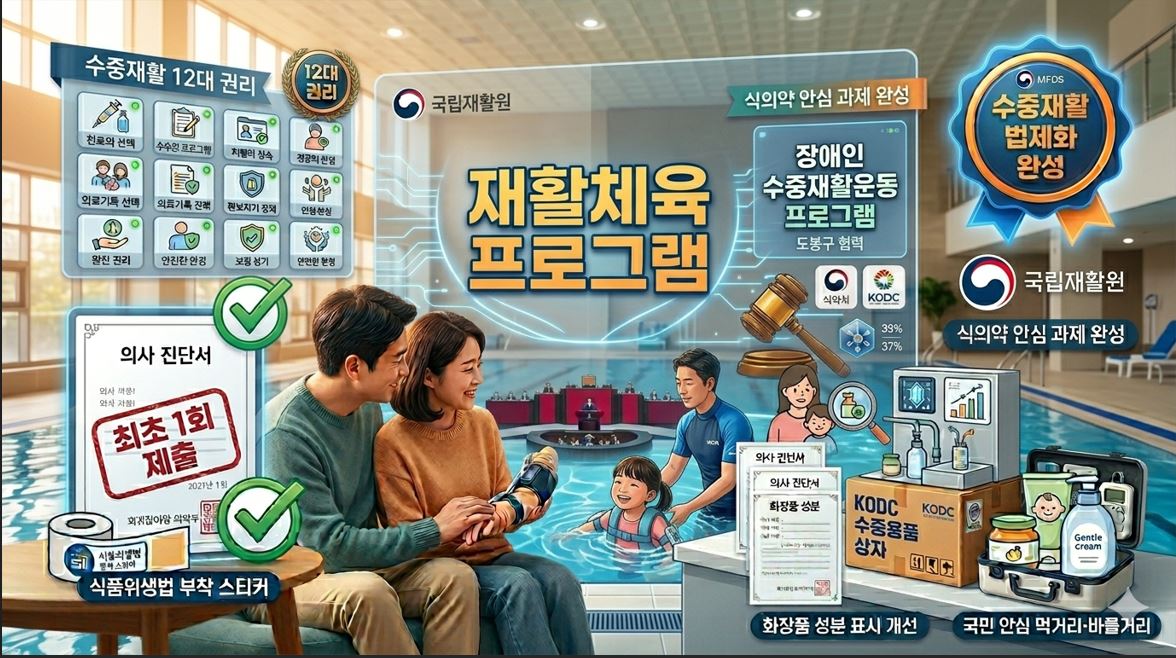 국립재활원·도봉구, 장애인 수중재활운동 프로그램 신규 도입