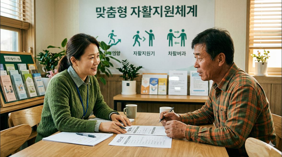 복지부, 맞춤형 자활지원체계 개편 예비 시범사업 4월 1일 시행