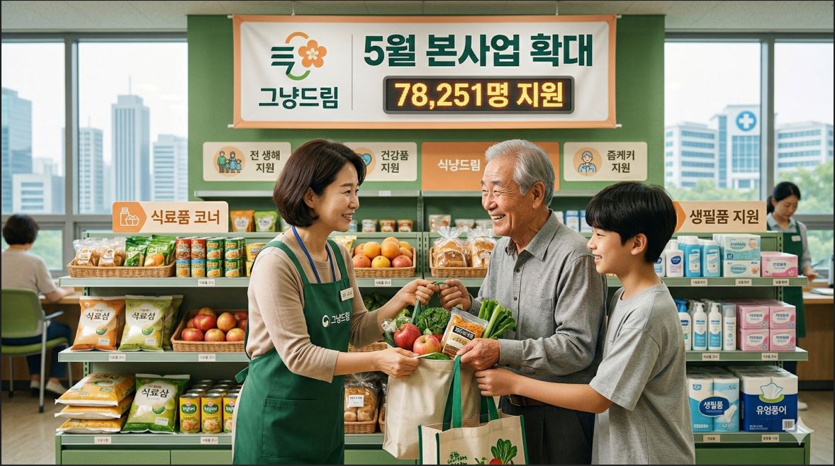 복지부, 그냥드림 사업 운영체계 재정비…5월 본사업 확대 앞둬