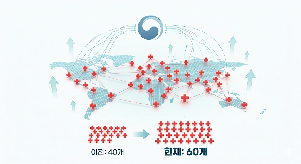 복지부 응급의료기관 재지정 평가 권역센터 60개 확대