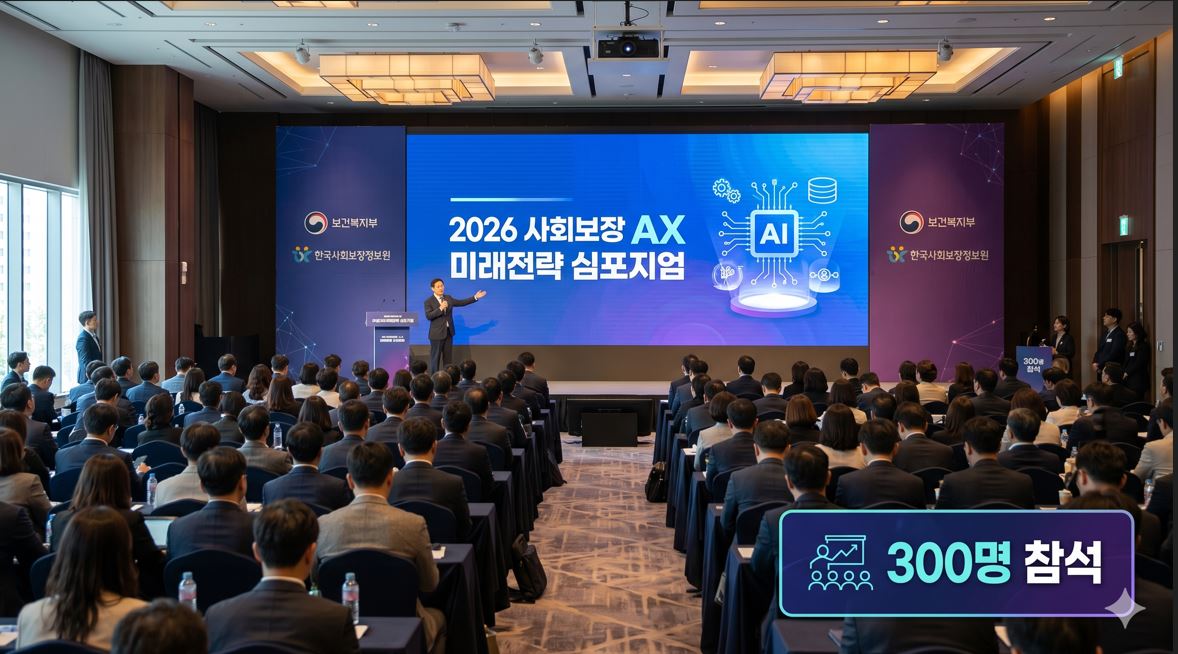 복지부, AI 기반 복지·돌봄 혁신 심포지엄 개최…300명 참석