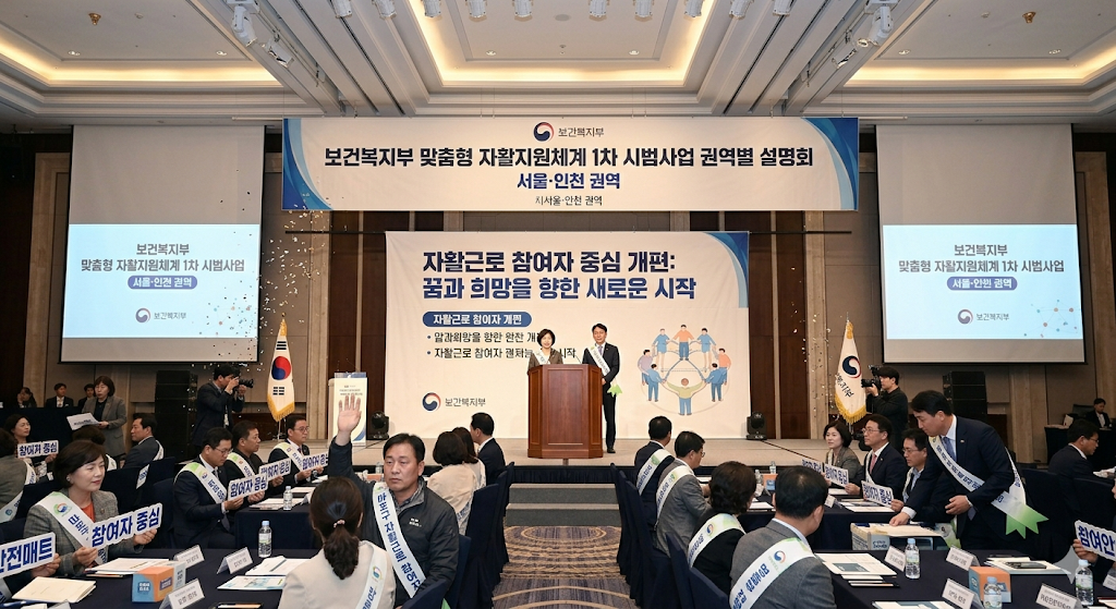 보건복지부 맞춤형 자활지원체계 1차 시범사업 권역별 설명회, 자활근로 참여자 중심 개편