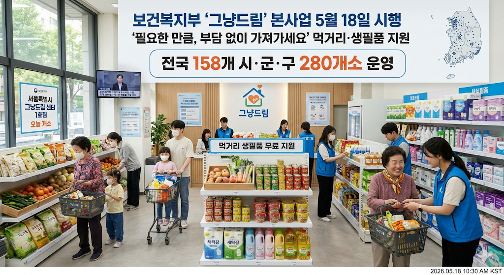 보건복지부 그냥드림 본사업 5월 18일 시행, 158개 시군구 280개소 먹거리 생필품 지원