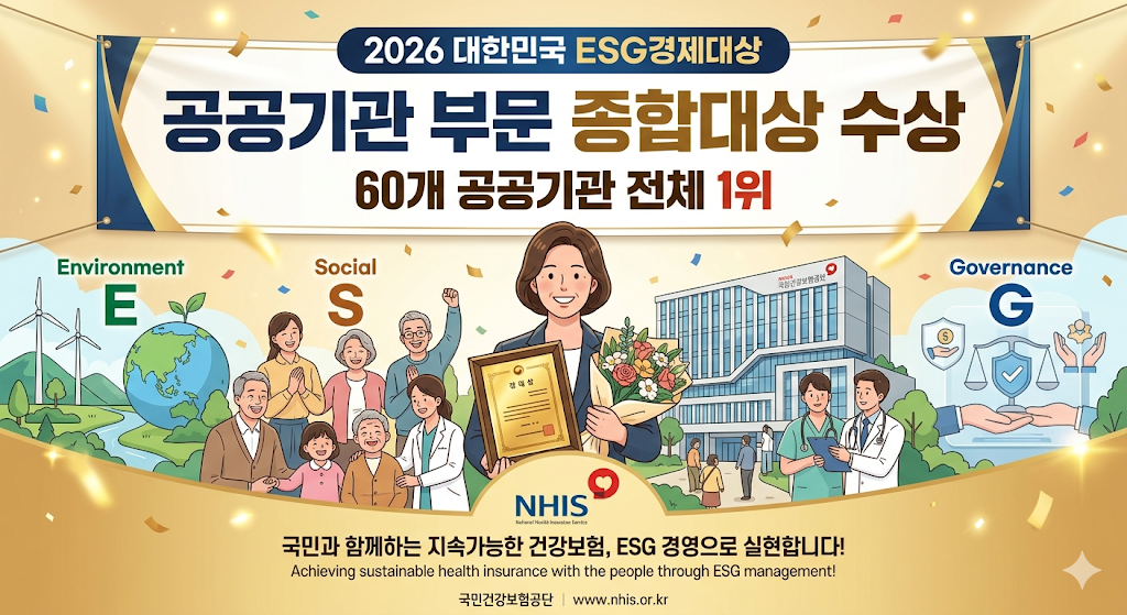 국민건강보험공단 2026 대한민국 ESG경제대상 공공기관 부문 종합대상 수상, 60개 공공기관 전체 1위