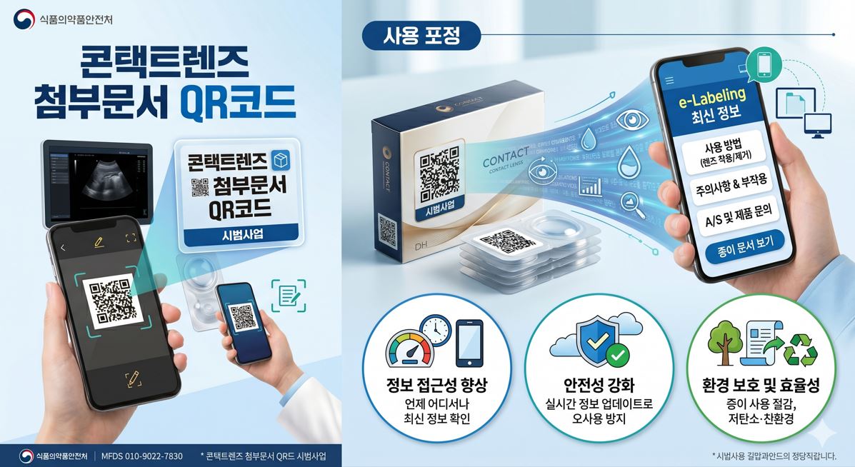 식약처, 의료기기 첨부문서 QR 제공 시범사업 추진