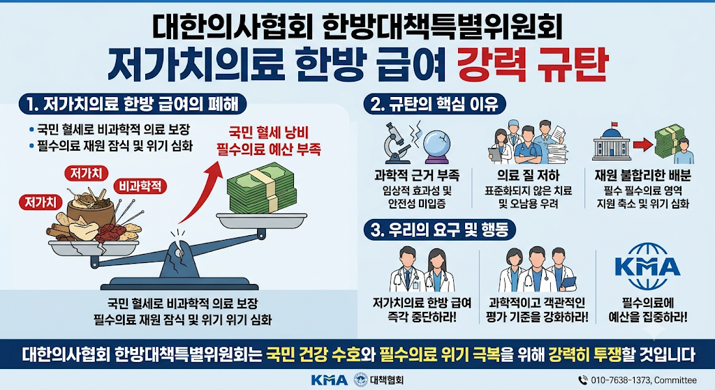 대한의사협회 한방대책특별위원회 저가치의료 한방 급여 규탄 관련 이미지