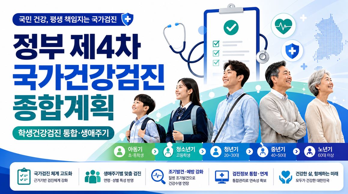 정부, 제4차 국가건강검진종합계획 확정…학생검진 통합