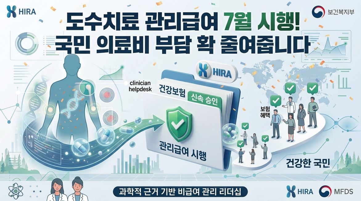 복지부, 도수치료 관리급여 7월 시행…1회 43,850원