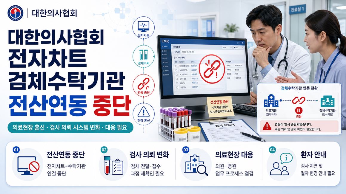 의협, 전자차트-검체수탁 분쟁 전산연동 중단에 '우려'
