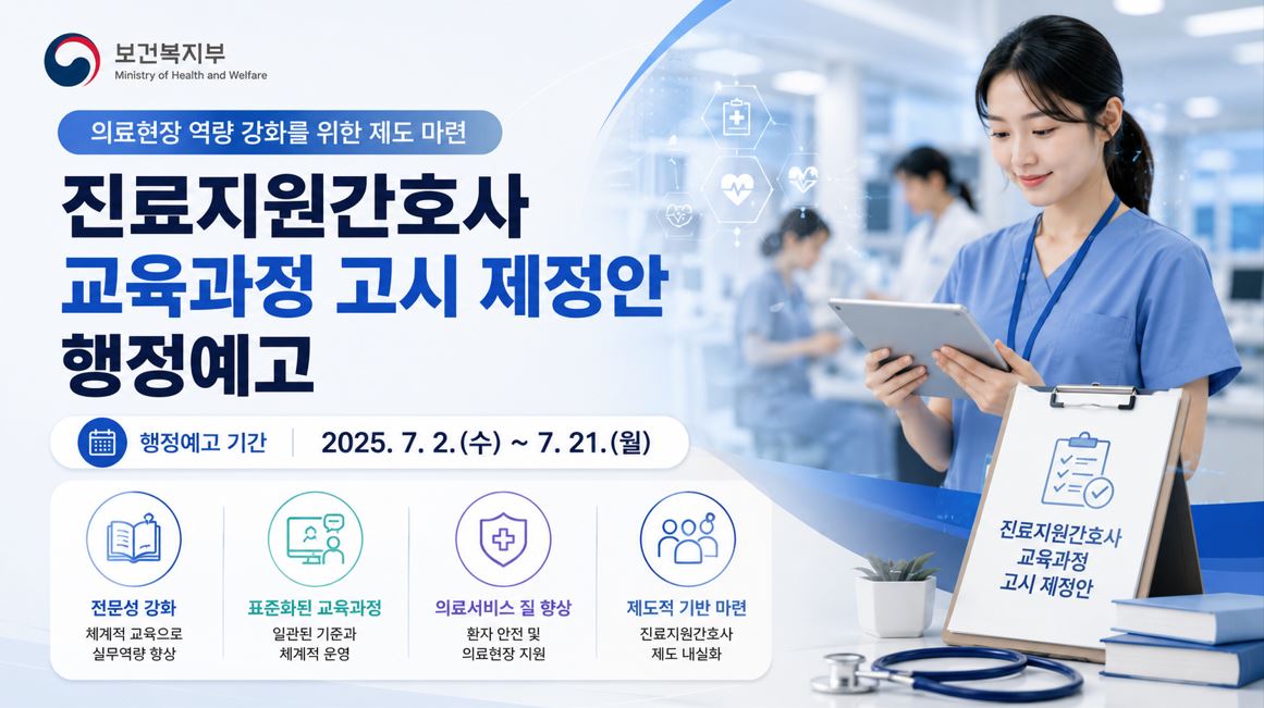 복지부, 진료지원간호사 교육과정 고시 제정안 행정예고