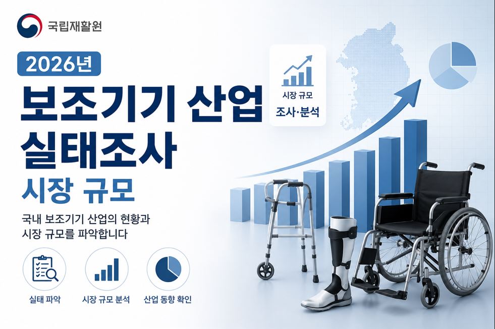 국립재활원, 보조기기 산업 실태조사 실시…시장 규모 분석