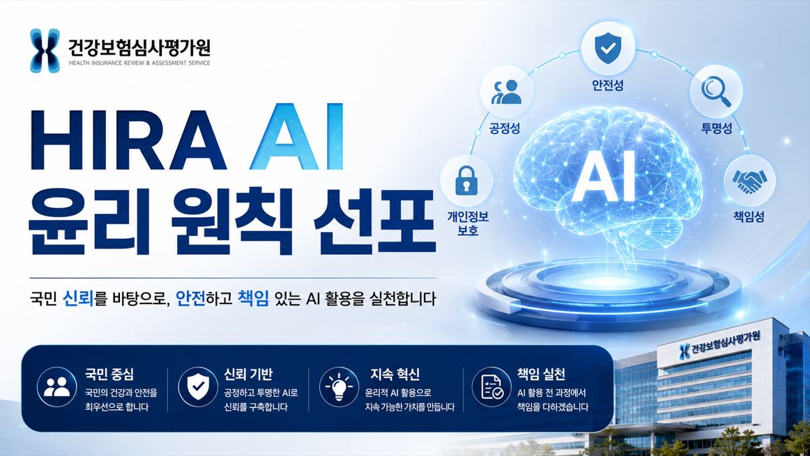 심평원, 'HIRA AI 윤리 원칙' 선포…7대 핵심 원칙 제시