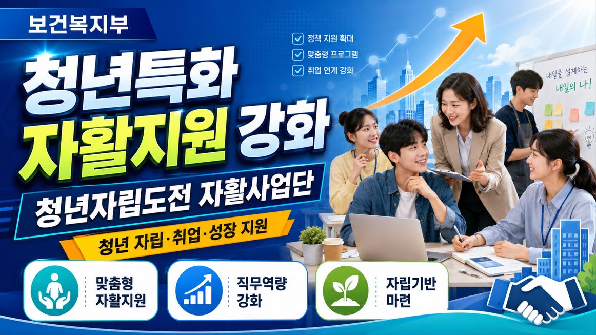 복지부, 청년특화 자활지원 강화…역량강화 1년으로 확대