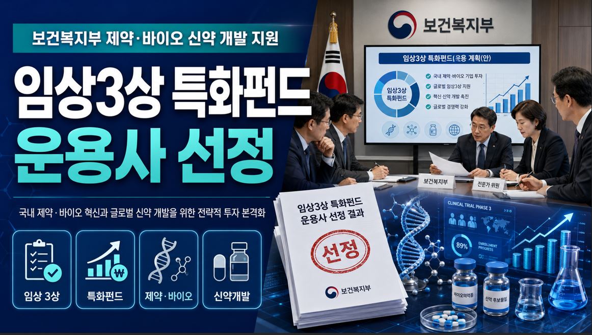 복지부, 임상3상 특화펀드 운용사에 한국투자파트너스 선정