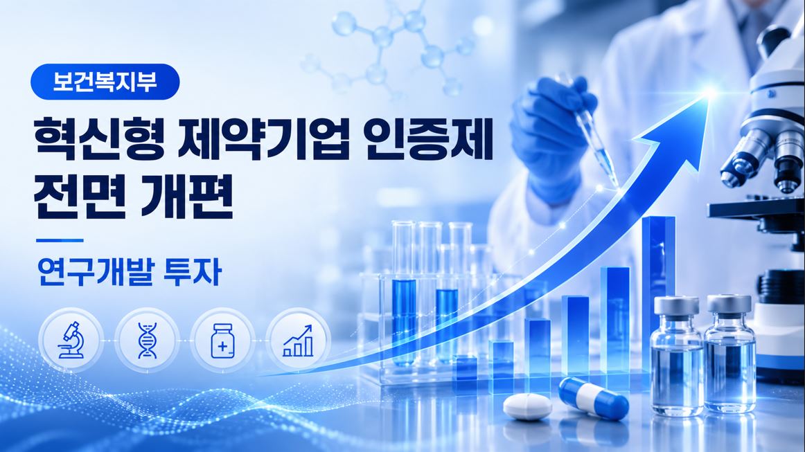 복지부, 혁신형 제약기업 인증제 14년 만에 전면 개편