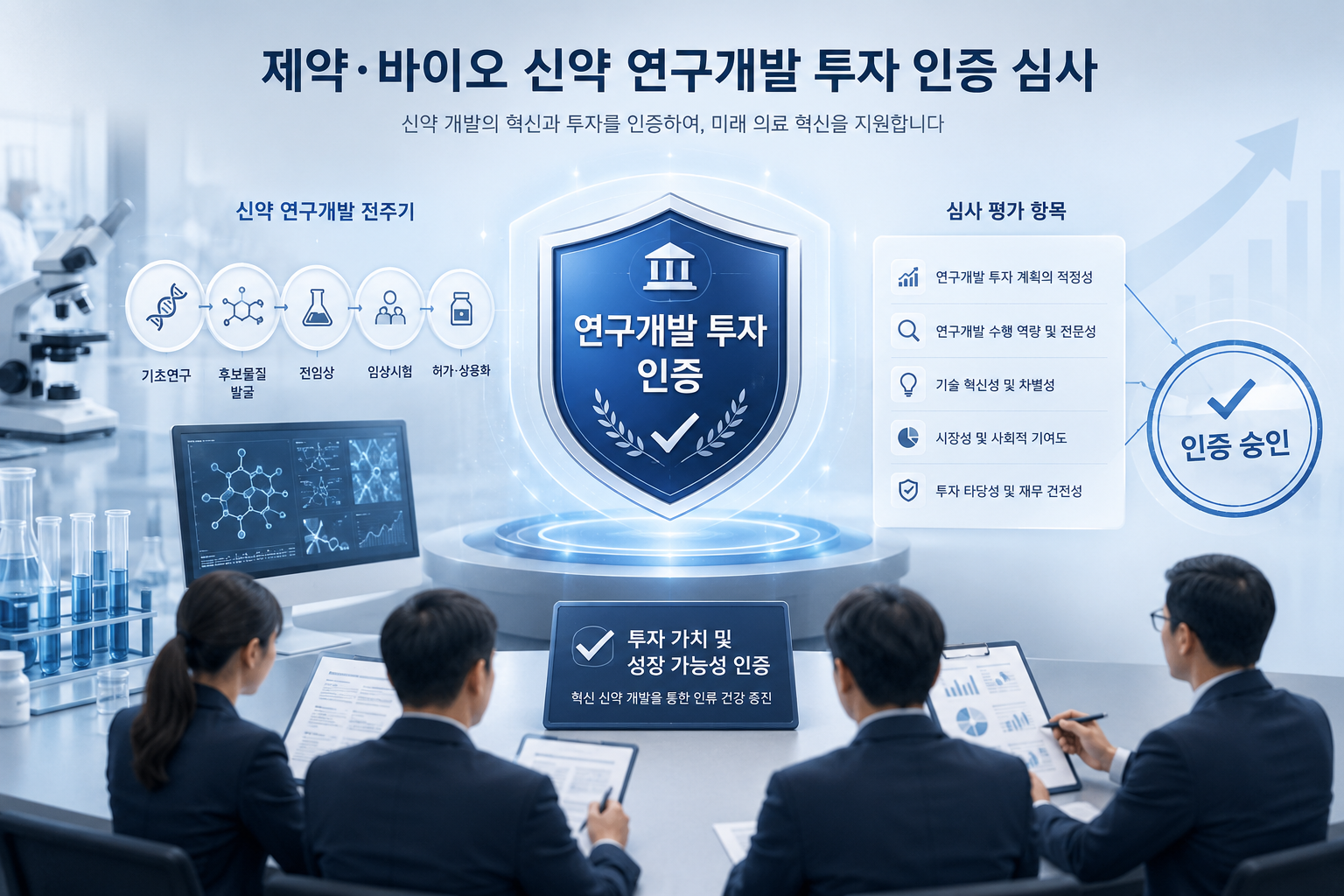 제약 바이오 신약 연구개발 투자 인증 심사 개념 이미지