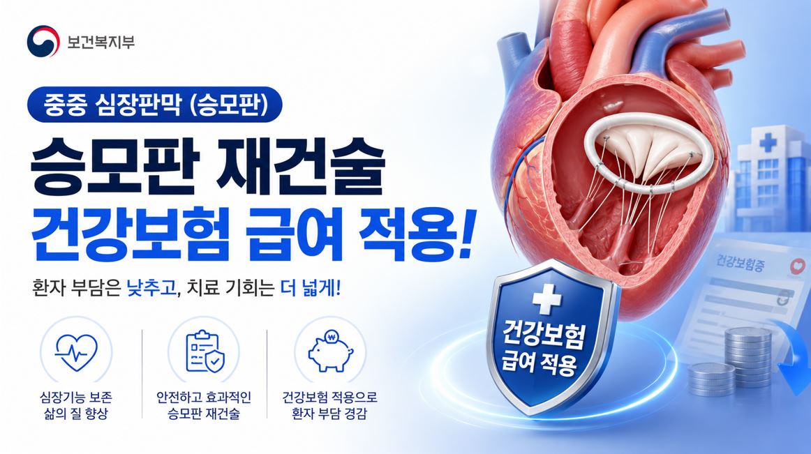 복지부, 중증 심장판막 시술 급여 적용…부담 5%로 경감