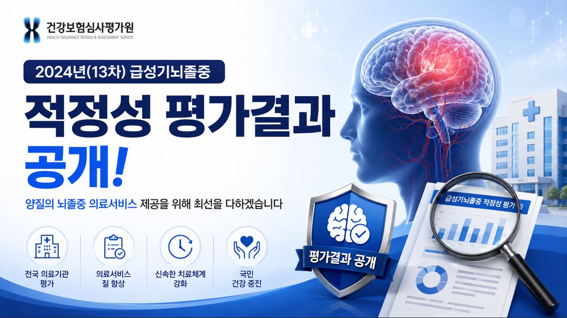 심평원, 급성기뇌졸중 평가 첫 공개…1등급 112곳