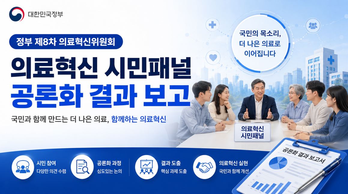 정부, 제8차 의료혁신위 개최…시민패널 공론화 결과 보고