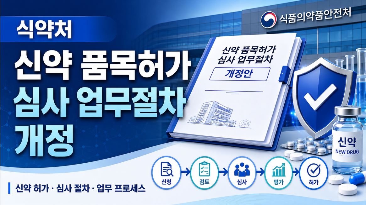 식약처, 신약 품목허가·심사 업무절차 개정