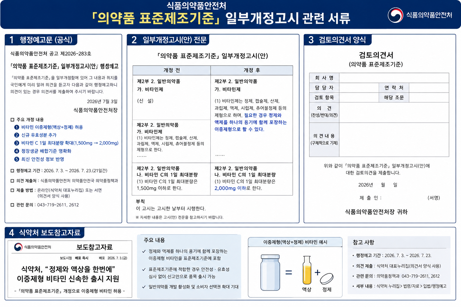 식약처 의약품 표준제조기준 개정고시 관련 서류