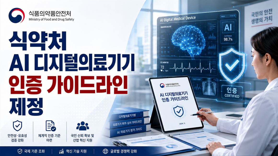 식약처, AI 디지털의료기기 인증 가이드라인 제정…GMP 적합판정 간주