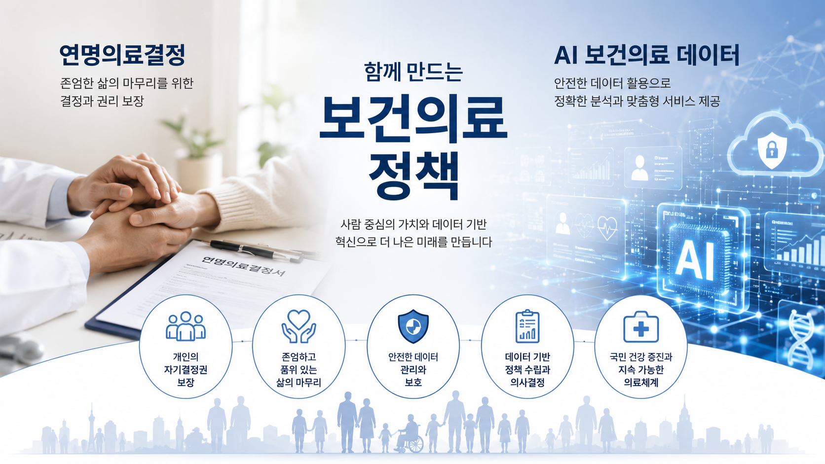 연명의료결정 및 AI 보건의료 데이터 정책 이미지