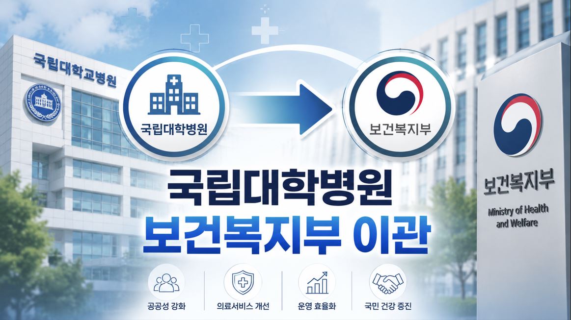 국립대학병원 21년 만에 복지부 이관…지역의료 핵심병원 육성