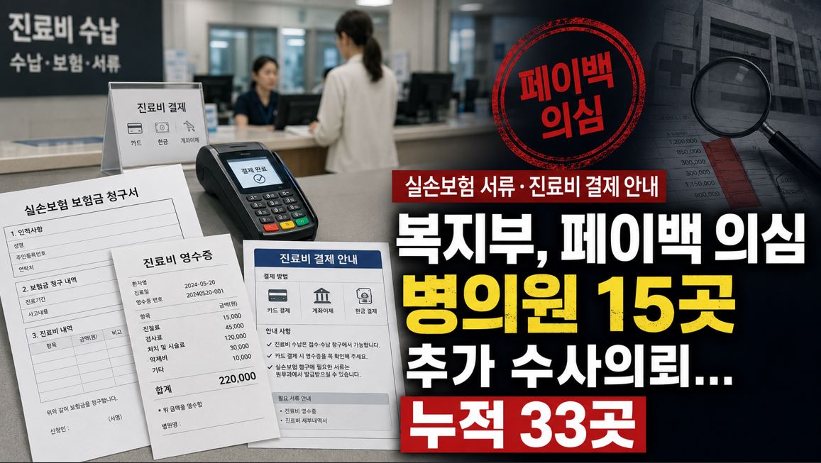 복지부, 페이백 의심 병의원 15곳 추가 수사의뢰...누적 33곳