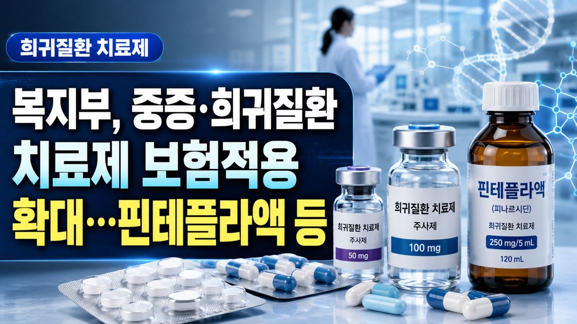 복지부, 중증·희귀질환 치료제 보험적용 확대…핀테플라액 등