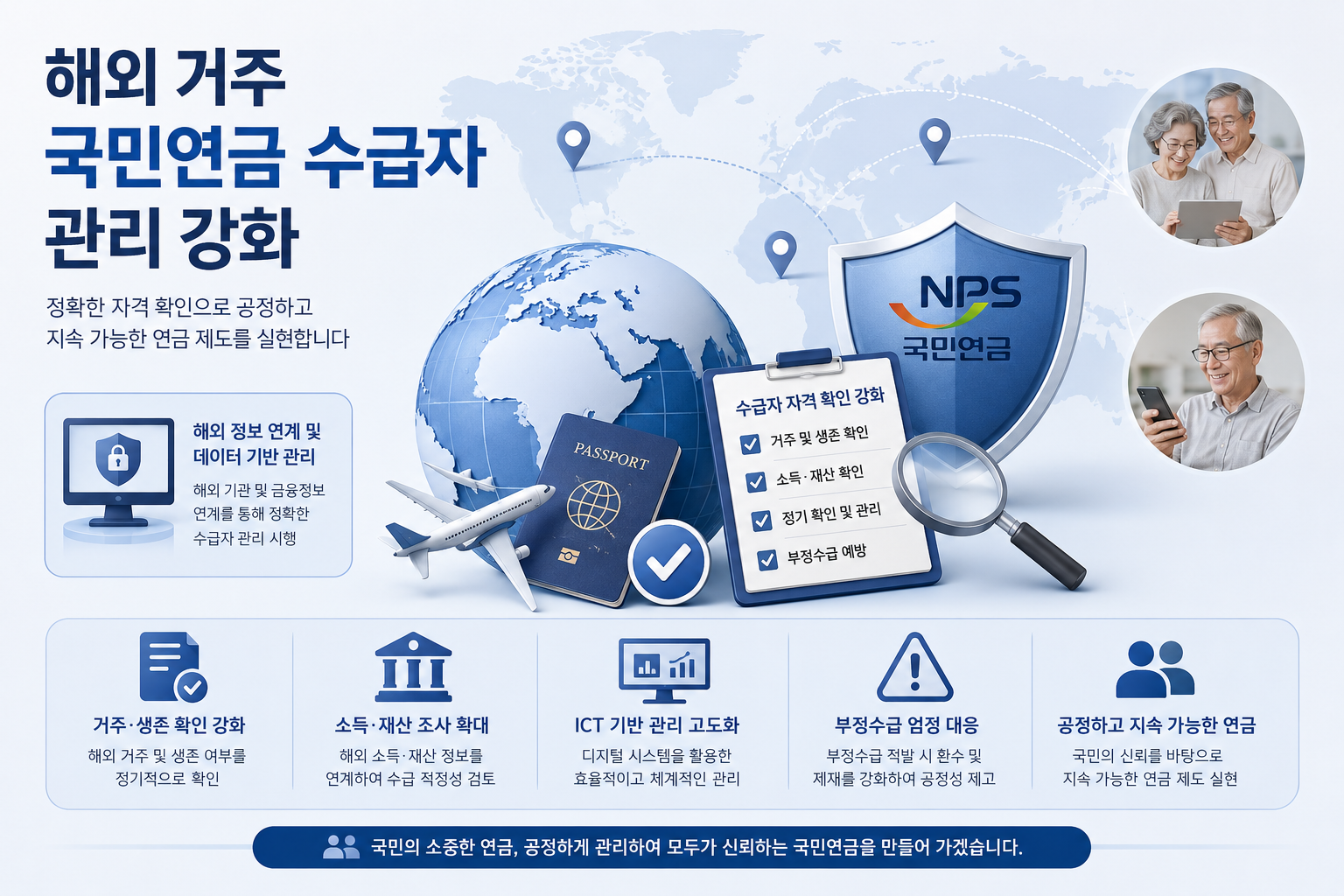 해외 거주 국민연금 수급자 관리 강화 이미지