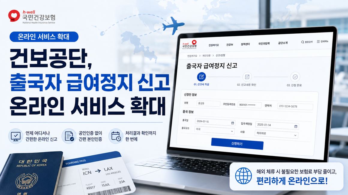 건보공단, 출국자 급여정지 신고 온라인 서비스 확대