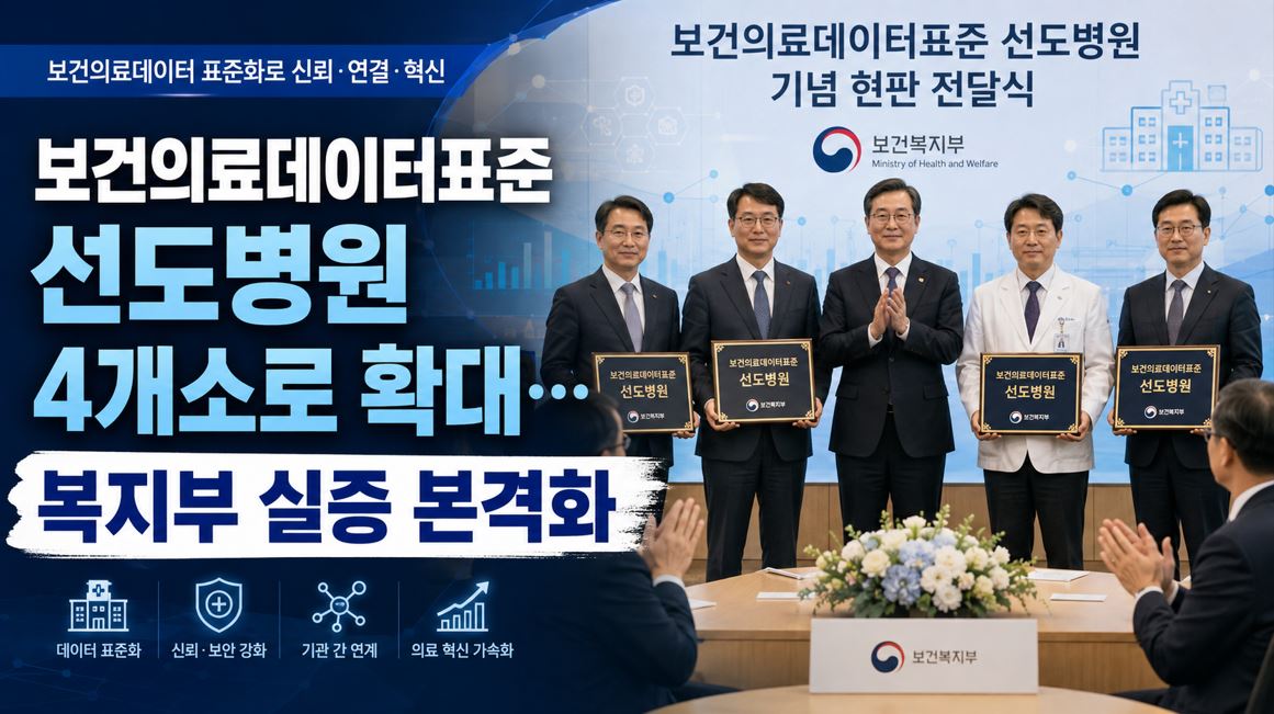 보건의료데이터표준 선도병원 4개소로 확대…복지부 실증 본격화