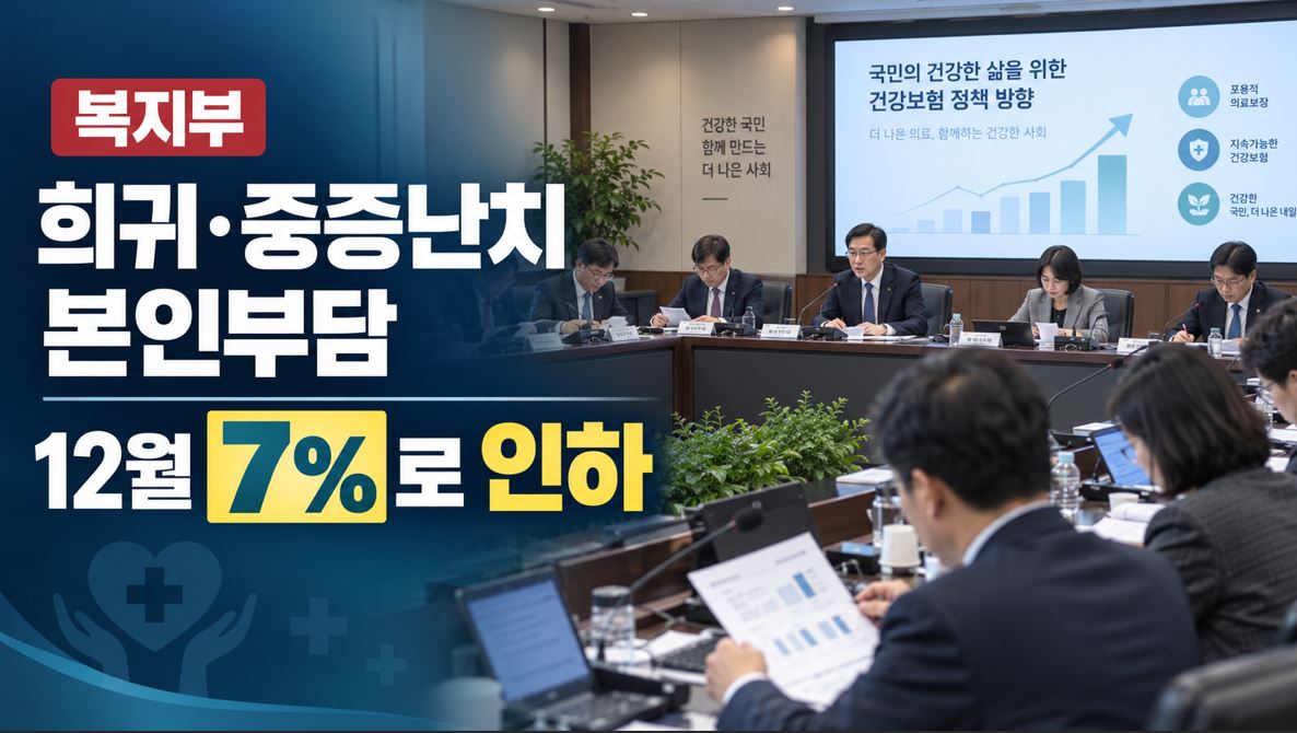 복지부, 희귀·중증난치 본인부담 12월 7%로 인하